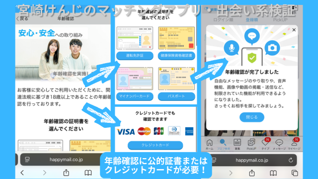 ハッピーメール年齢確認