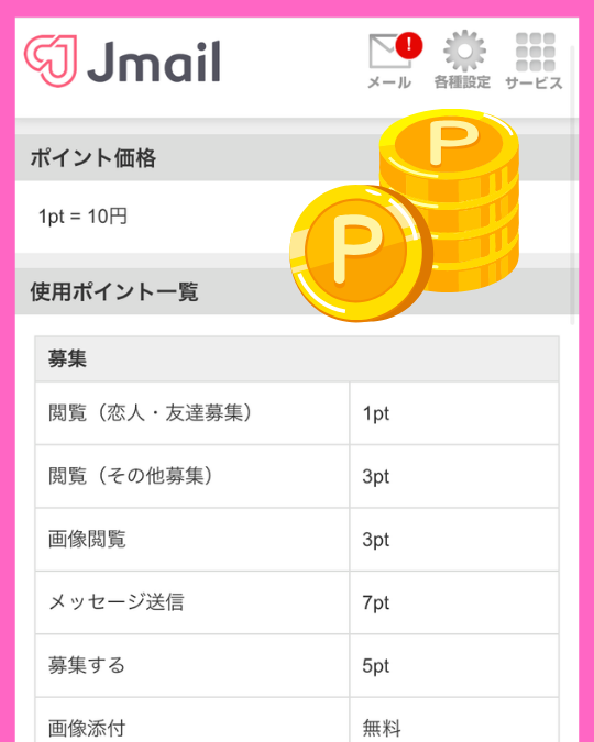 Jメールポイント購入