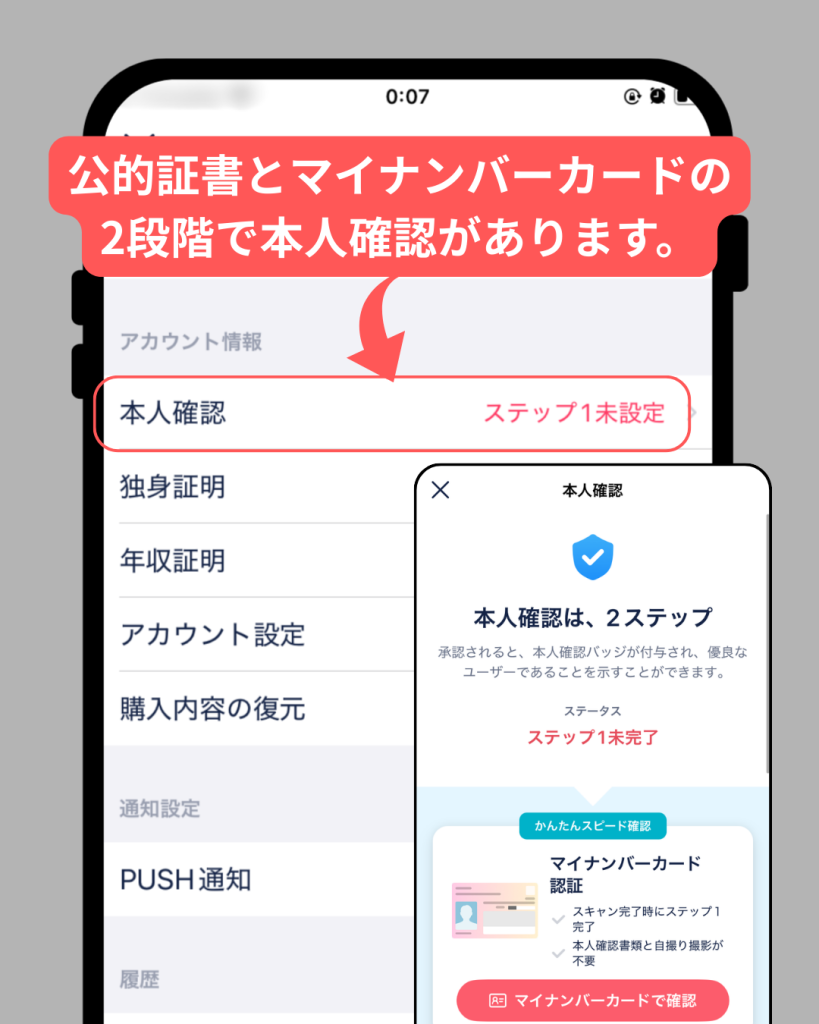 本人確認は2段階